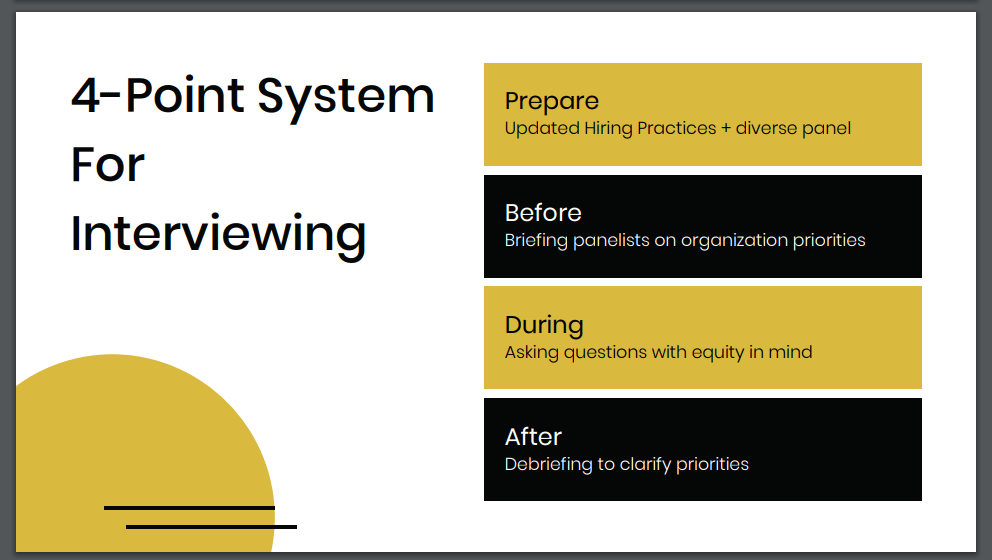 4 point system for interviewing